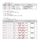소로3-5 이미지