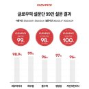 바른네이처 - 시흥시 | 유기농 화장품 시오리스 : 마이 퍼스트 에세너, 인리치드 바이 네이처 크림 후기