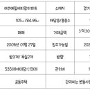 예일보습학원 이미지