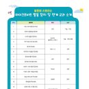 마인드플러스 이미지