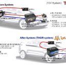 신개념 자동차배터리 공동구매 요청 이미지