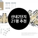 센트럴리움공인중개사사무소 이미지