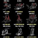 씨제이올리브영(주)평택동삭점 | 평택 헬스장 [스포데이휘트니스 평택동삭점] - 위치 주차 이용 정보