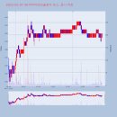 케이엘 메디칼 이미지