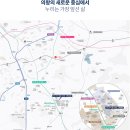 의왕시청 티스토리