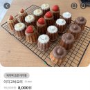 럭키빌딩 | [럭키밀 후기] 망원동 디저트 카페 이치고비요리 파눌레 4종 리뷰