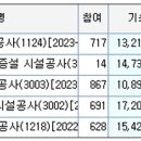 23-A-00부대 시설공사 이미지