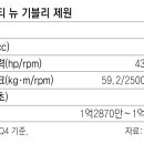제로백 이미지