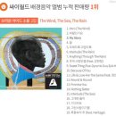 놀면뭐하니 Daum카페
