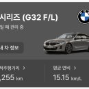 620d 구매 및 2000km 길들이기 후기 이미지