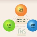 푸드넷시스템 이미지