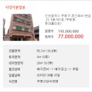 경인로911번길 이미지