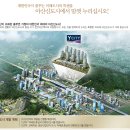 아산신도시 와이시티(Y CITY)분양분석과 향후전망 그리고 투자가치와 매도타이밍 이미지