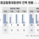 합동인력 조선비즈