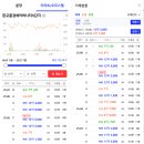 대장풍경채두꺼비공인중개사사무소 | 판교풍경채어바니티5단지 7월 시세와 입지
