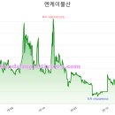 엔케이엠알오 이미지