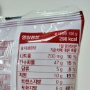 천하유통 | gs25 신상 빵 추천 천하제빵 단팥몽실볼 맛있게 먹는 TIP