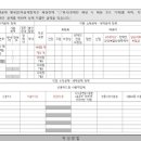 🎂[國政濃談] 이인영이 또 소환한 '그들만의 정의·평등·공정' 이미지