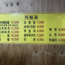 찌짐아지매 이미지