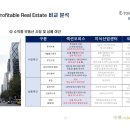 산내교차로(2) 이미지