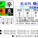 오시 이미지
