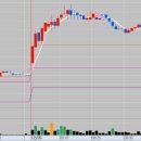 신성랩테크 이미지