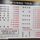 거제복집 이미지