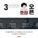 우리할매떡볶이서면전포점 이미지