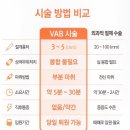 아산미즈영상의학과의원 이미지