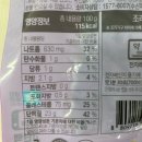이루닭 이미지