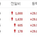 대현타이어상사 이미지