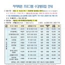 개봉1동 자치회관 이미지