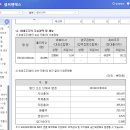 디에이치케이 이미지