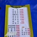 성포전집