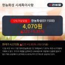 한농상회 이미지