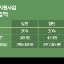2024-04-0002 네이버블로그