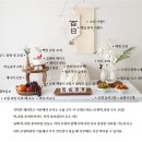 [후기] 아기 백일상 대여 추천, &lt;미소테이블&gt; 내돈내산 리얼 후기