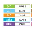 미사강변17단지@ 이미지