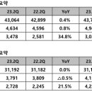 앨리스in동물병원 이미지