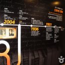 최북미술관 3층 이미지