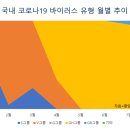 지에이치브이