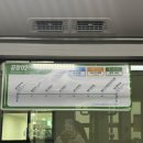 게스트하우스휴 | 다락휴 2터미널 더블베드 샤워실미포함