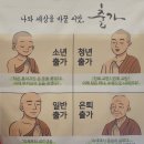 2025 서울국제박람회 &amp; 제13회 붓다아트페어 회향하며 이미지