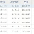 샛별한양1차 이미지