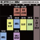 도봉구댄스학원 완벽 정리 (창동 포인댄스) 후기까지