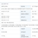 유천팩토피아프라자(유천프라자) 네이버블로그