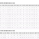 SKY 모터샵 이미지