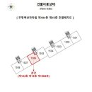 부영벽산파라빌 이미지