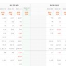 미래필테크 이미지