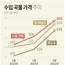 새서울수입 이미지
